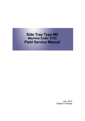 Ricoh M3 Field Service Manual