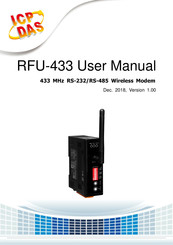ICPDAS RFU-433 User Manual