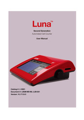 logos biosystems Luna II User Manual