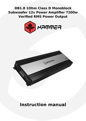 Bassface Hammer DB1.8 Instruction Manual