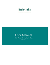 Radiocrafts RIIM Series User Manual