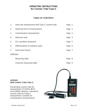 Innova ALPHAiX Series Operating Instructions Manual