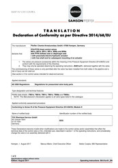 Pfeiffer Samson BR1c Operating Instructions Manual