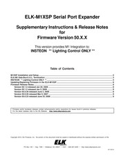 Elk M1XSP Supplementary Instructions & Release Notes