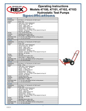 WHEELER REX 47101 Operating Instructions Manual