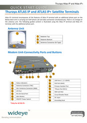 Thuraya ATLAS IP+ Quick Start Manual