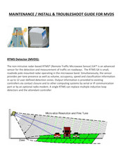 Image Sensing Systems RTMS G4 Installation, Operation, Maintenance, & Troubleshooting