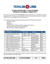 Tsyklon Labs Plitka BTN Mashr Build Instructions
