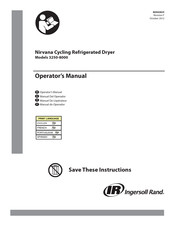 Ingersoll Rand NVC8000W400 Operator's Manual