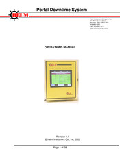 Helm Downtime Operation Manual