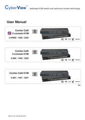 Cyberview U-IP802 User Manual