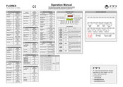 PPI FLOREX Operation Manual