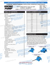 Viking Pump Fh432 Manuals Manualslib