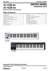 roland a49 manual