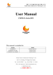 Caimore CM550-56F User Manual