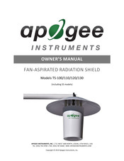 Apogee TS-100 Owner's Manual