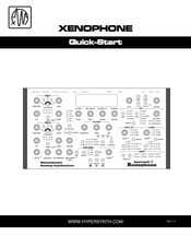 HyperSynth XENOPHONE Quick Start Manual