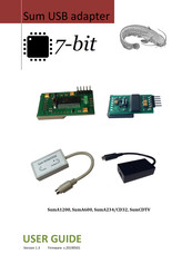 7-BIT SumCDTV User Manual