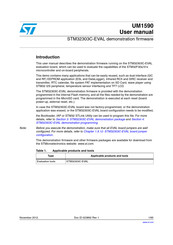 ST STM32303C-EVAL User Manual