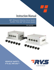RVS RVS-360-SDS Instruction Manual