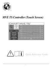 CHART MVE TS Quick Reference Manual