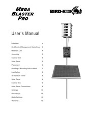 Bird-X Mega Blaster PRO User Manual