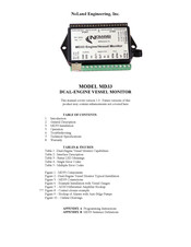 Noland Engineering MD33 Manual