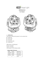 Danor Eco  TOP-BALL12 User Manual