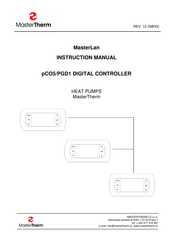 MASTERTHERM MasterLan pCO5 Instruction Manual