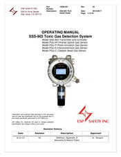 ESP PGU-IR Operating Manual