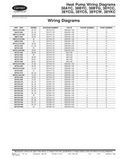 Carrier 38YCC036 Guide Wiring Diagrams