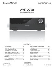 Harman kardon AVR 7500 Manuals | ManualsLib