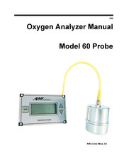 AMI 60 Manual