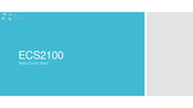 Data In Motion ECS2100 Web Quick Start