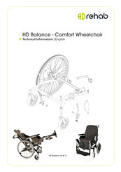 Rehab HD Balance 16 Technical Information
