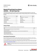 Rockwell Automation Allen-Bradley VPF-A0633 Installation Instructions Manual