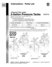 Graco 236155 Instructions And Parts List