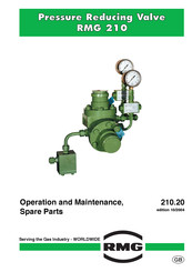 RMG 210 Operation And Maintenance, Spare Parts