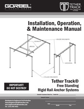 GORBEL Tether Track Installation, Operation & Maintenance Manual