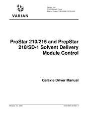 Varian PROSTAR 215 Driver Manual