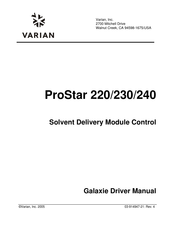 Varian ProStar 220 Driver Manual