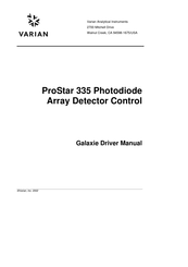 Varian ProStar 335 Driver Manual