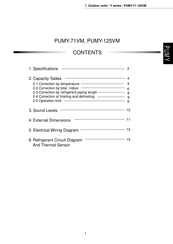 Mitsubishi Electric PUMY-125VM Manual