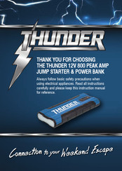 Thunder TDR02015 Manual