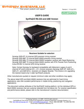 SYNERGY SYSTEMS SynPaQ/E User Manual