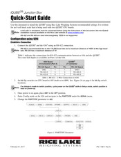 Rice Lake CLS-M iQube2 Quick Start Manual