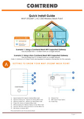Comtrend Corporation WAP-5922MP Quick Install Manual