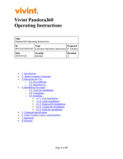 Vivint Pandora360 Operating Instructions Manual