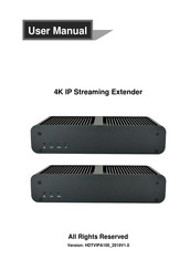 WolfPack HDTVIPA100 Series User Manual
