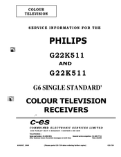 Philips G25K512 Service Information